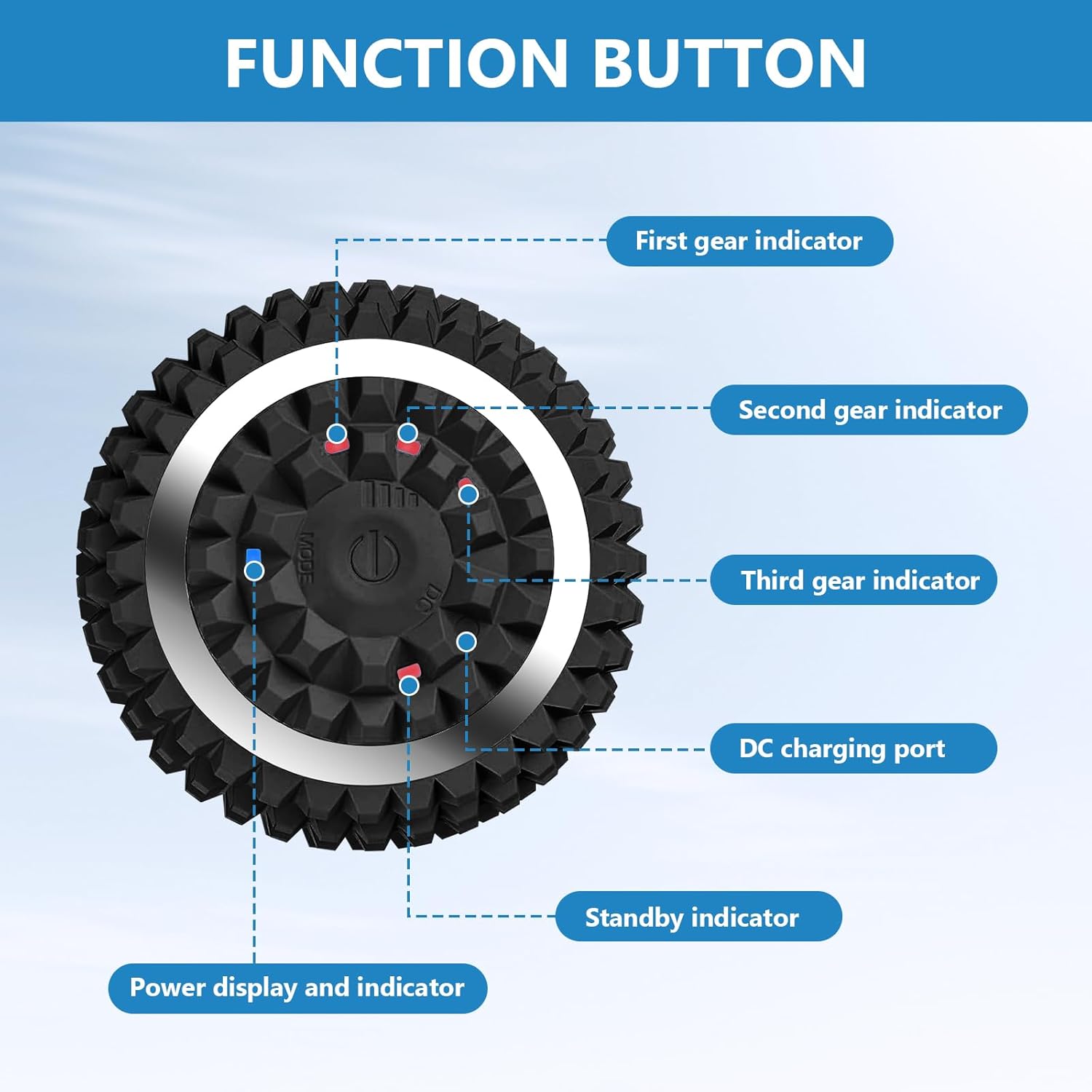 Vibrating Recovery Roller
