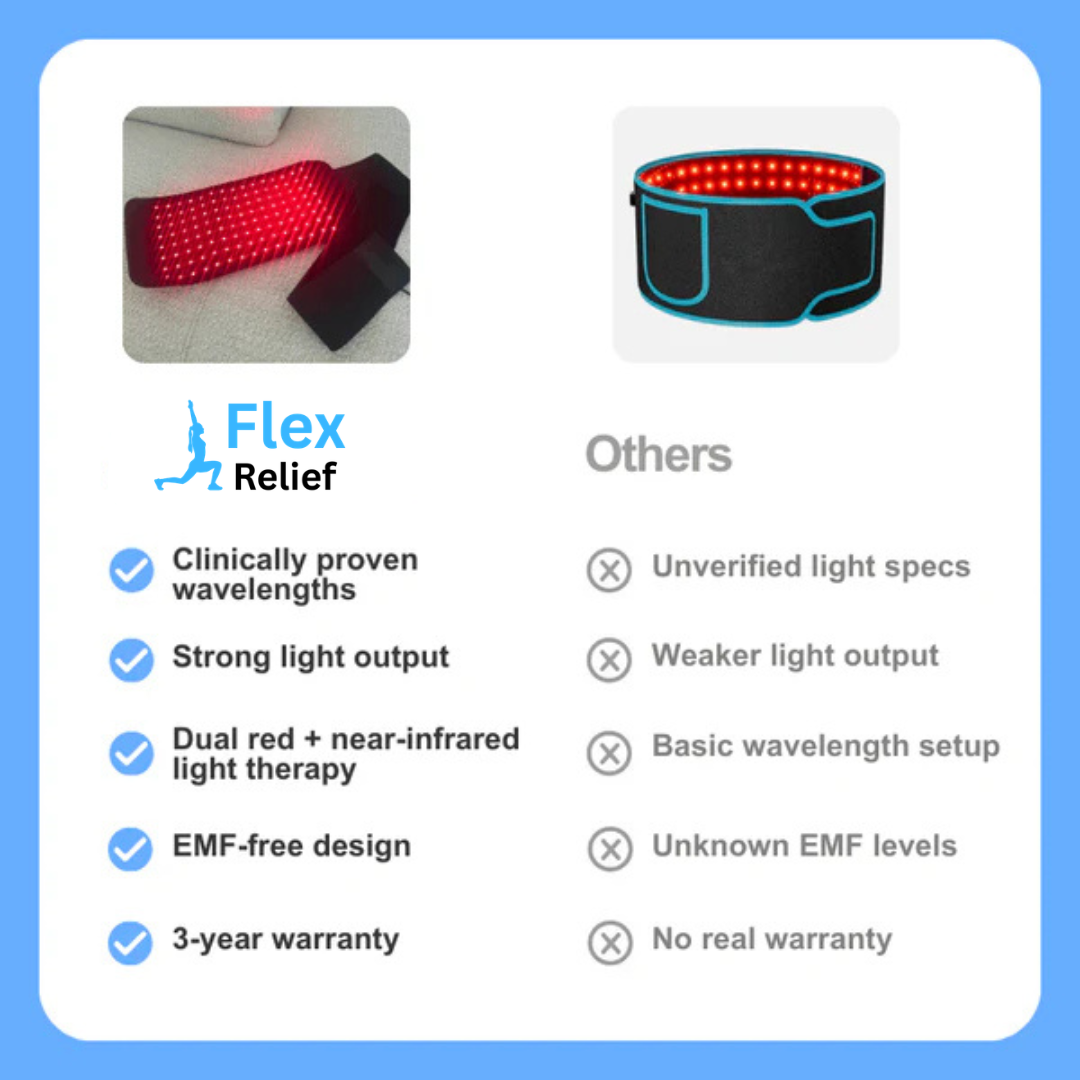 Flex Relief RecoveryWrap™ Red-Light Therapy